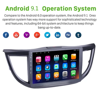 10.1 inch Android 9.1 GPS de Navigare Radio Auto Stereo Pentru Perioada 2012-2016 Honda CRV Capul Unitate Auto Multimedia Player Audio, Wifi, BT 2DIN