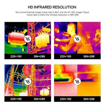 HT-301 Telefon Mobil Camera de termoviziune Suport Video și Imagini de Înregistrare pentru Android de Tip C
