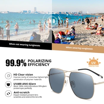 Pro Acme Brand Bărbați ochelari de Soare Polarizat de Lux de Designer Pătrat Cadru Metalic Ochelari de Soare Nuante pentru Femei zonnebril heren PC1576